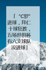 “C罗”进球，拜仁十球狂胜，五场世俱杯有六支球队没进球