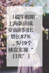 端午假期上海新房成交面积同比增长87%，5月9个楼盘实现“日光”